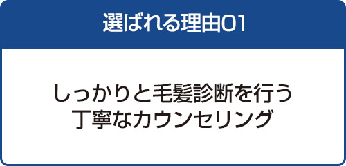 選ばれる理由